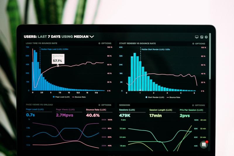 Charts and graphs showing 2026 rental market trends and data
